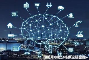 物聯(lián)網(wǎng)時代下金融業(yè)的智能蛻變 以網(wǎng)絡(luò)技術(shù)開發(fā)為驅(qū)動